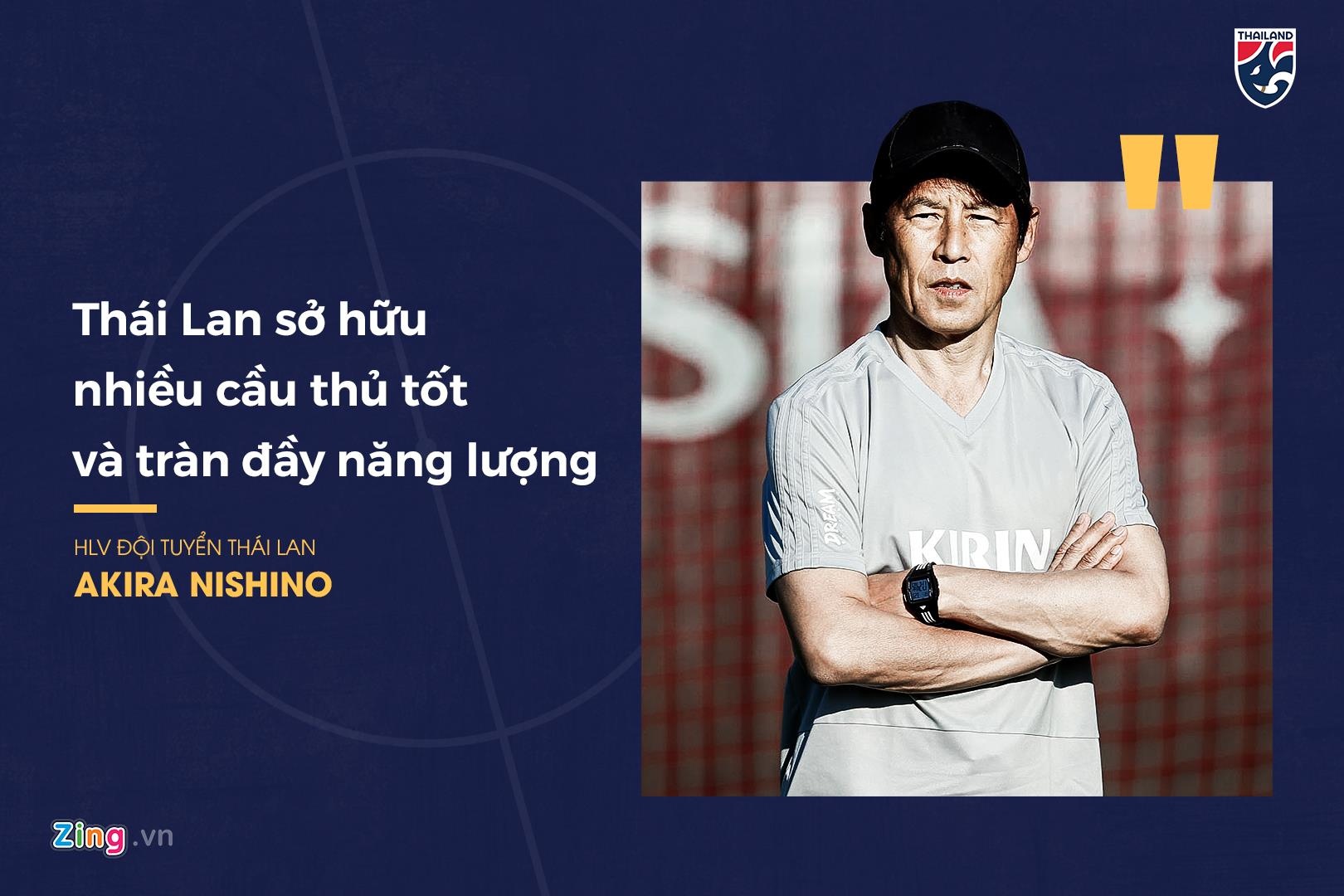 Akira Nishino,  tan HLV Thai Lan,  doi tuyen Thai Lan,  vong loai World Cup 2022 khu vuc chau A,  doi tuyen Viet Nam,  Park Hang-seo anh 4