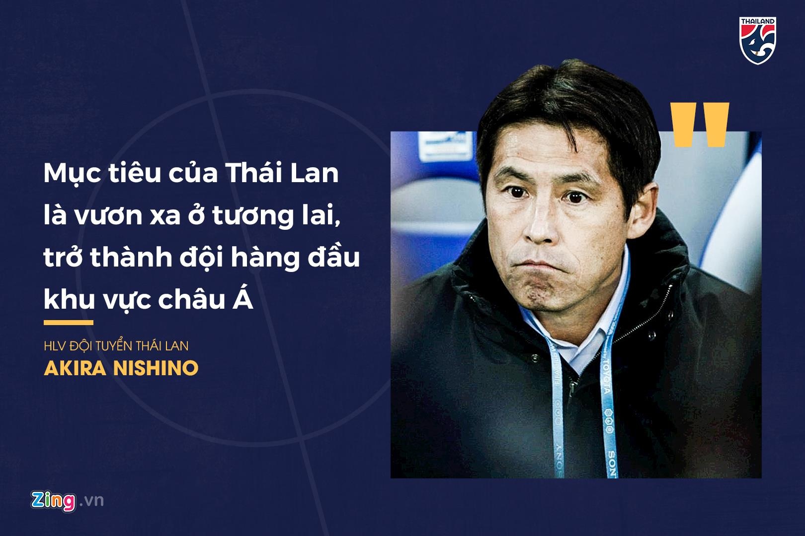 Akira Nishino,  tan HLV Thai Lan,  doi tuyen Thai Lan,  vong loai World Cup 2022 khu vuc chau A,  doi tuyen Viet Nam,  Park Hang-seo anh 5