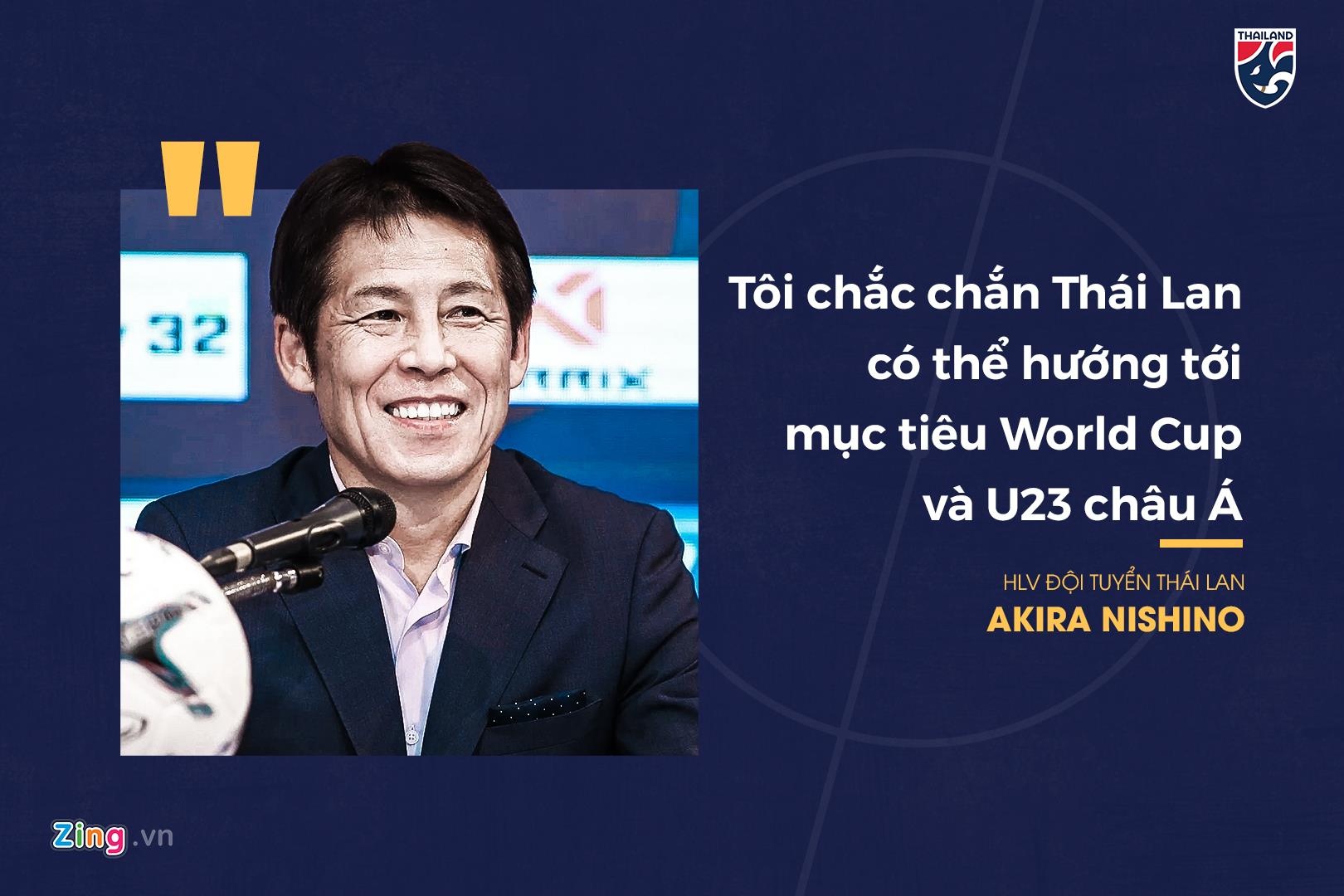 Nishino dẫn dắt tuyển Thái Lan ảnh 2 Nishino dan dat tuyen Thai Lan anh 2