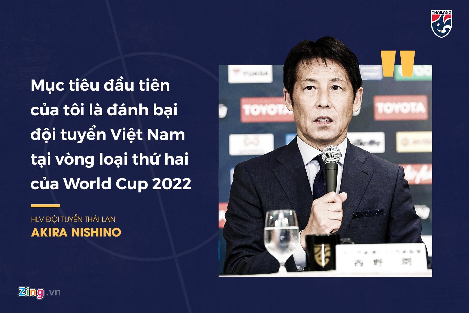 HLV Akira Nishino,  doi tuyen Thai Lan,  vong loai World Cup 2022,  doi tuyen Viet Nam,  Park Hang-seo anh 1