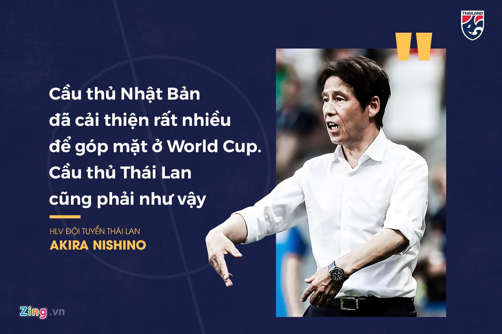 đội tuyển Việt Nam, đội tuyển Thái Lan, Akira Nishino, vòng loại World Cup 2022, Park Hang-seo ảnh 1 doi tuyen Viet Nam, doi tuyen Thai Lan, Akira Nishino, vong loai World Cup 2022, Park Hang-seo anh 1