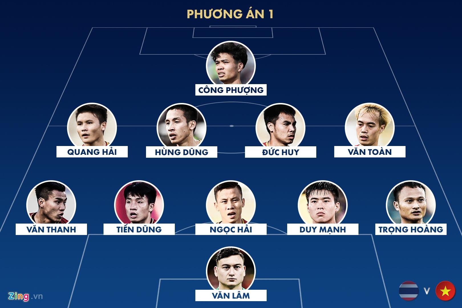 doi hinh viet nam dau thai lan anh 1