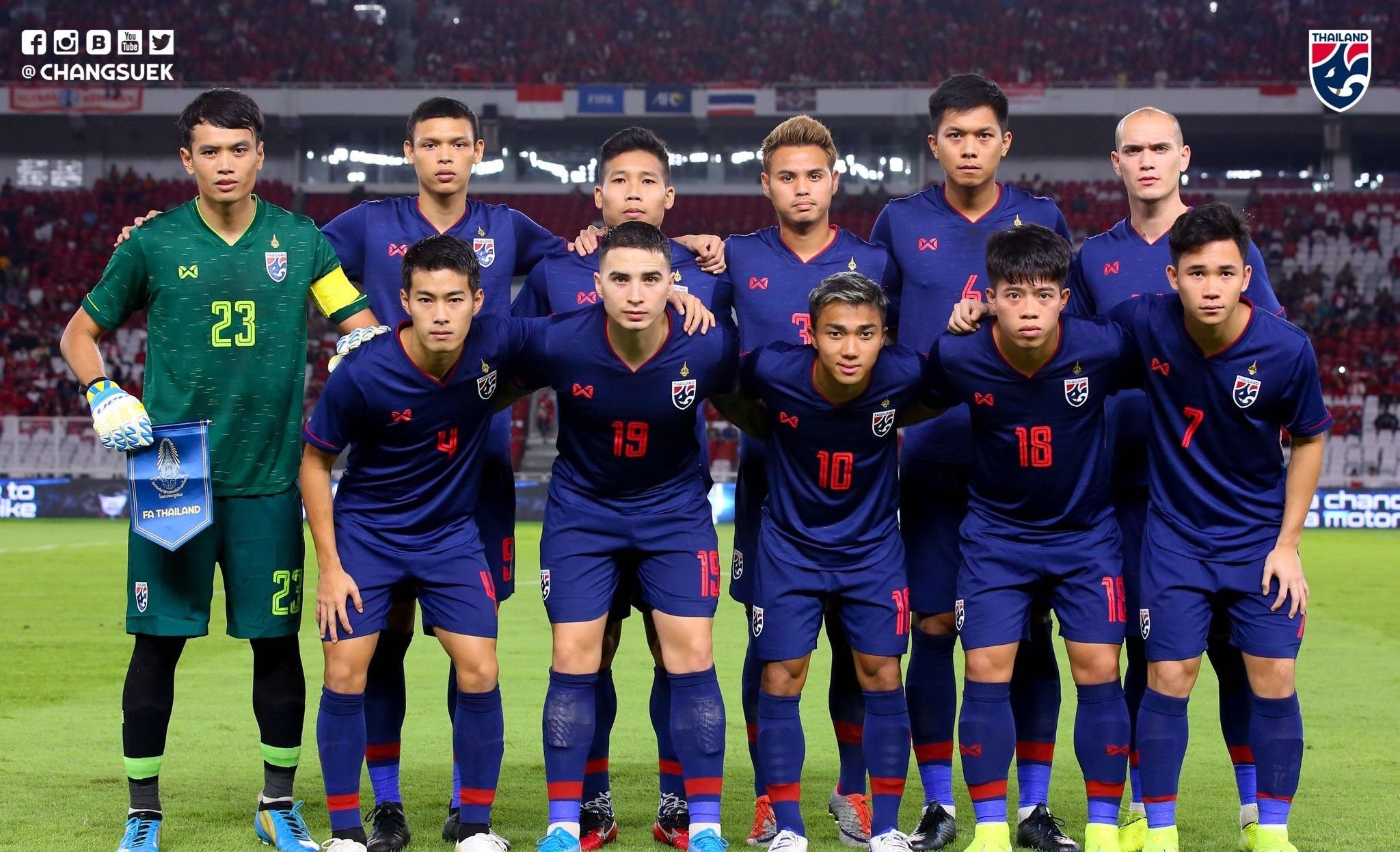 Vòng loại World Cup 2022 ảnh 1 Vong loai World Cup 2022 anh 1