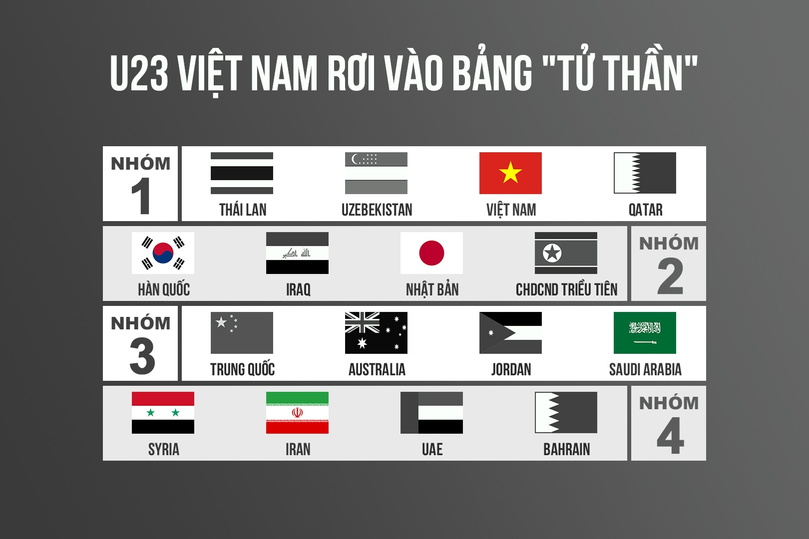 boc tham u23 chau a anh 1