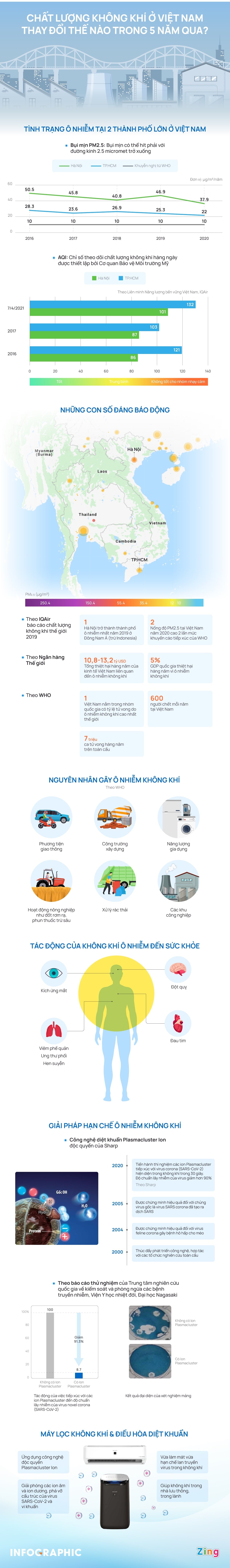 điều hòa diệt khuẩn,  Sharp ảnh 1 dieu hoa diet khuan,  Sharp anh 1