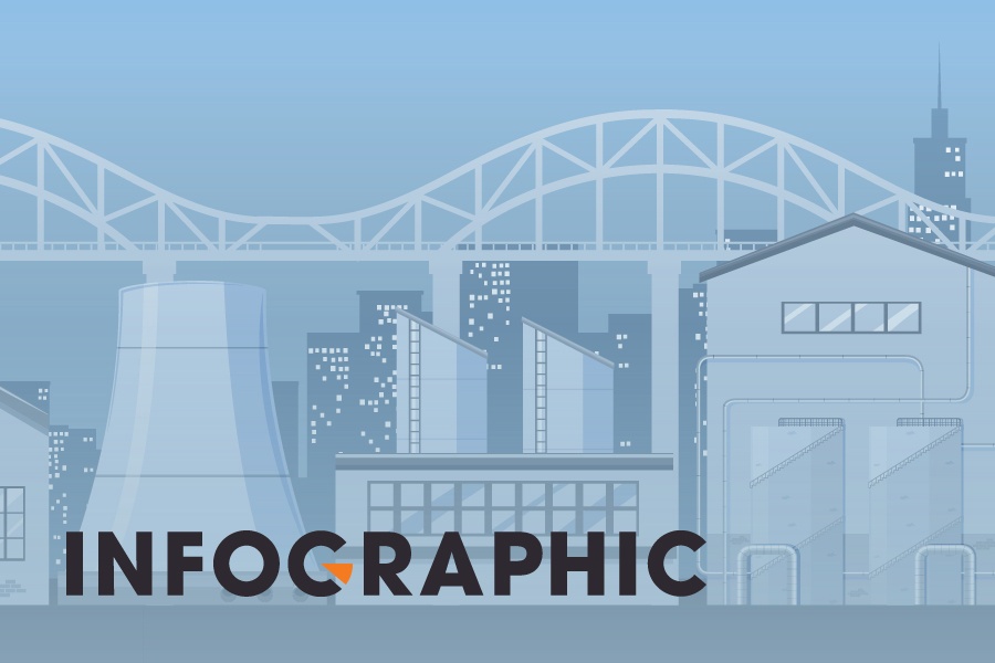 Chat luong khong khi o Viet Nam thay doi the nao trong 5 nam qua? hinh anh