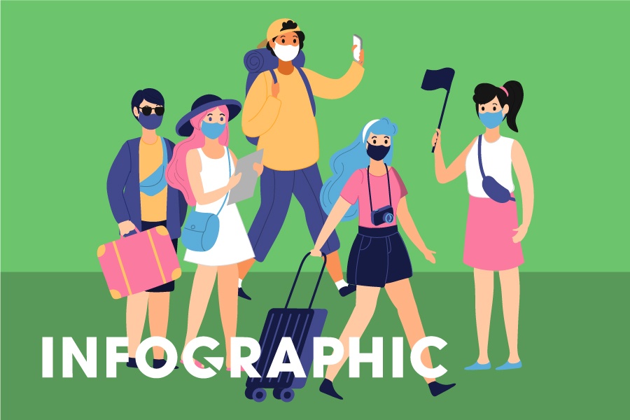 Quang Ninh phong chong dich nhu the nao de don khach ngoai tinh? hinh anh