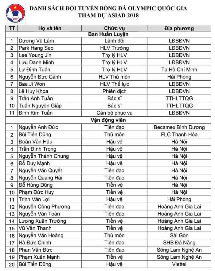 y kien trai chieu ve cau thu Van Quyet anh 1