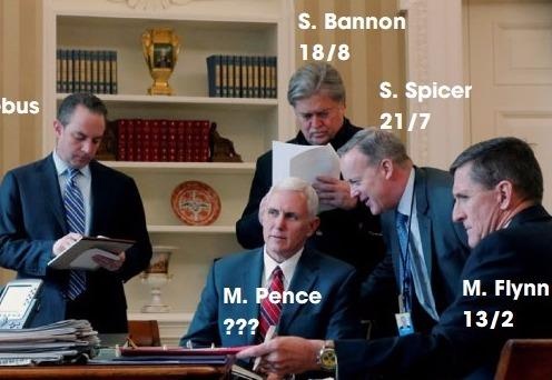 Nhung quan chuc co nhiem ky 'doan tho' trong Nha Trang cua TT Trump hinh anh