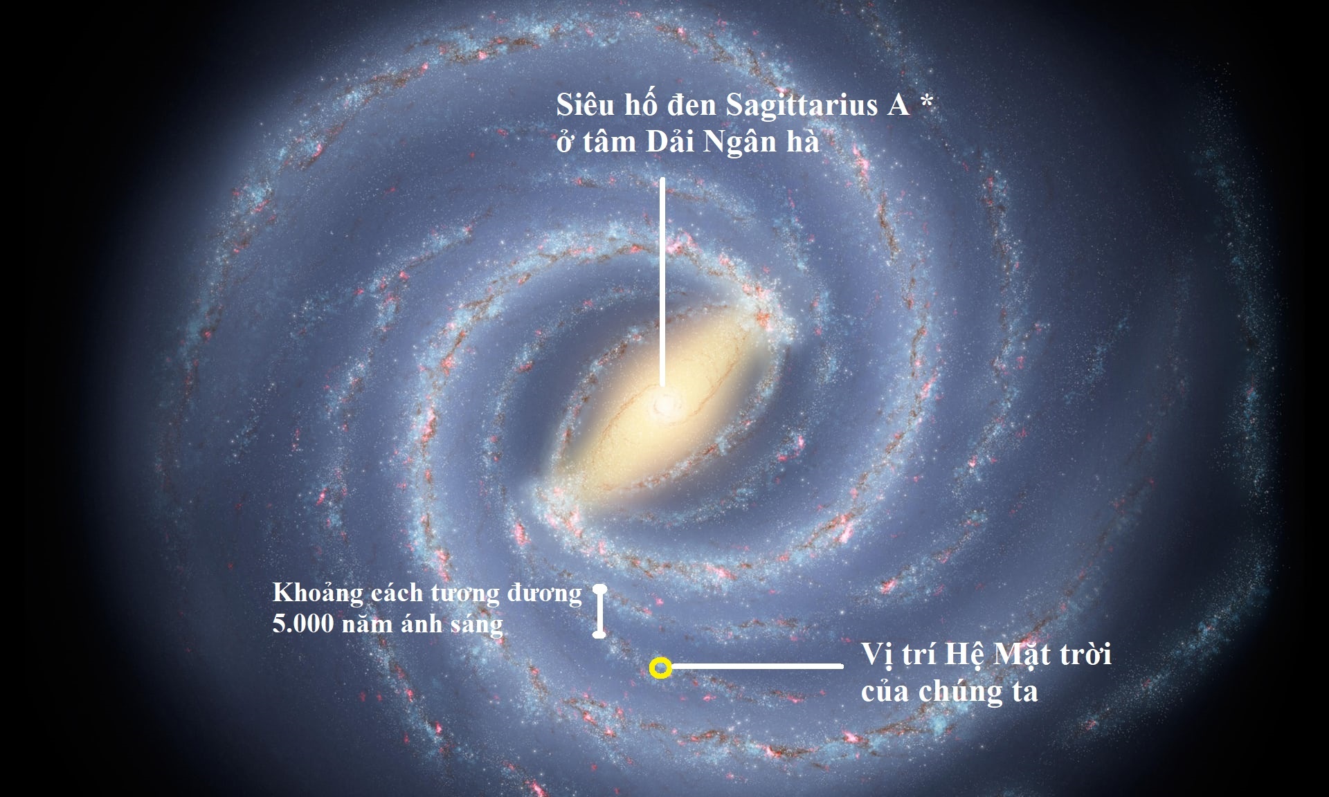 Phát hiện lỗ đen khổng lồ gần tâm dải Ngân hà của chúng ta ảnh 1 Phat hien lo den khong lo gan tam dai Ngan ha cua chung ta anh 1