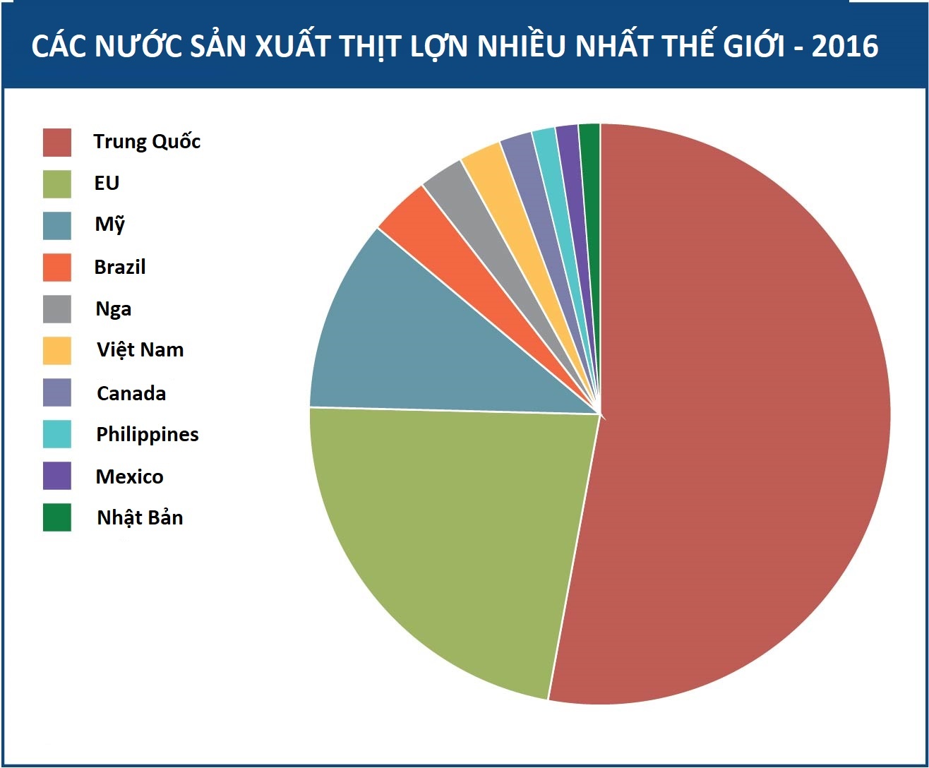 Biến đổi gene ảnh 2 Bien doi gene anh 2