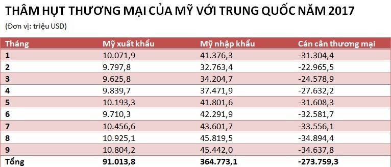 Trump thăm Trung Quốc ảnh 3 Trump tham Trung Quoc anh 3