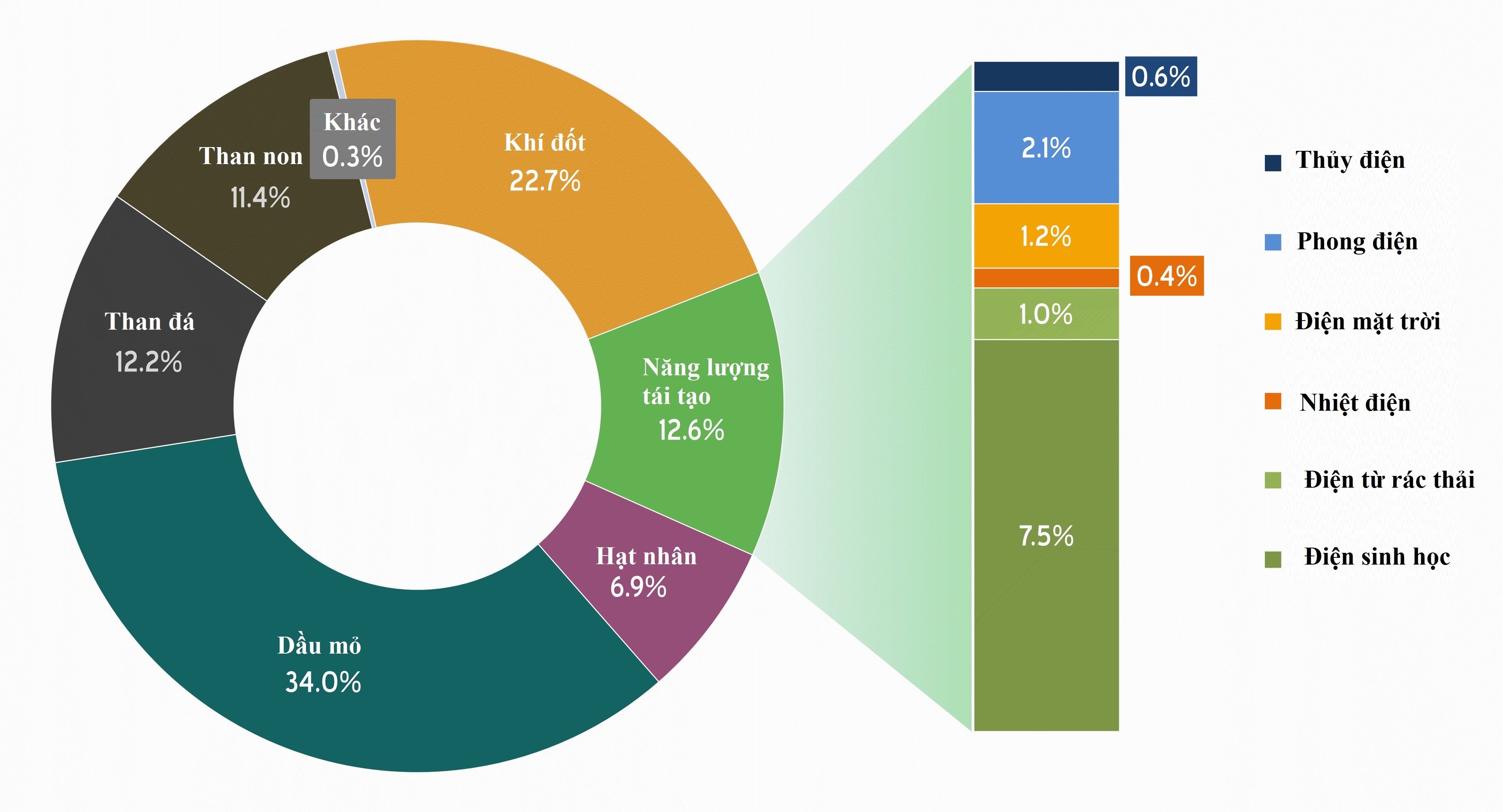 Đức phá nhà thờ xây mỏ than ảnh 2 Duc pha nha tho xay mo than anh 2