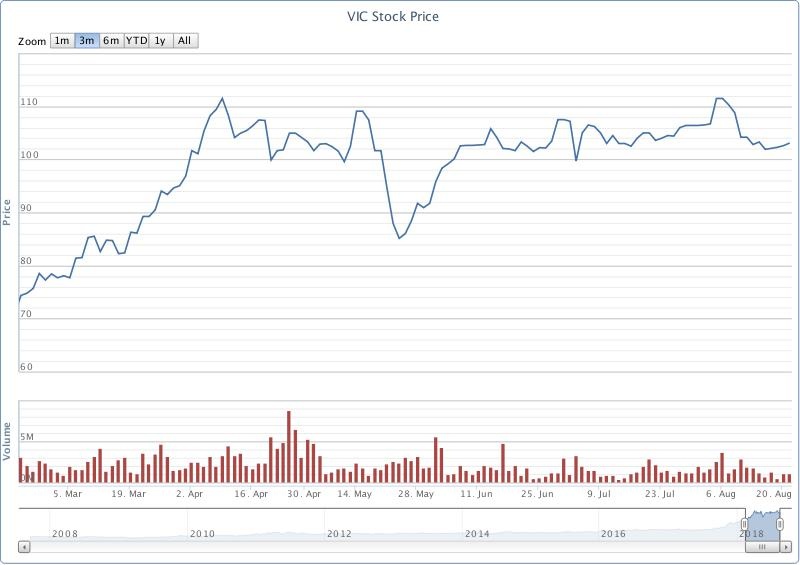 Vingroup sẽ tập trung nghiên cứu trí tuệ nhân tạo ảnh 2 Vingroup se tap trung nghien cuu tri tue nhan tao anh 2