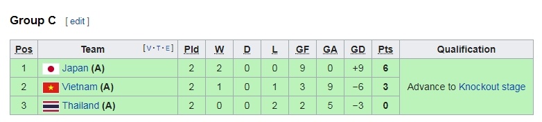 ASIAD 18, bản quyền ASIAD ảnh 3 ASIAD 18, ban quyen ASIAD anh 3