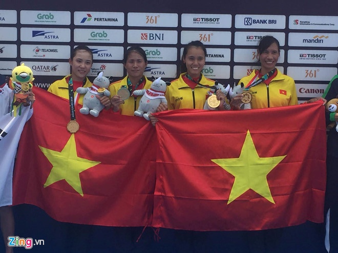 ASIAD 18,  the thao Viet Nam,  Rowing anh 4