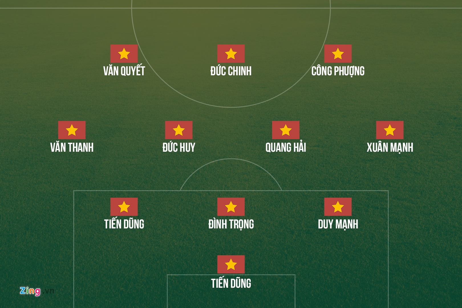 ASIAD 18,  Olympic Viet Nam,  HLV Park Hang-seo anh 2