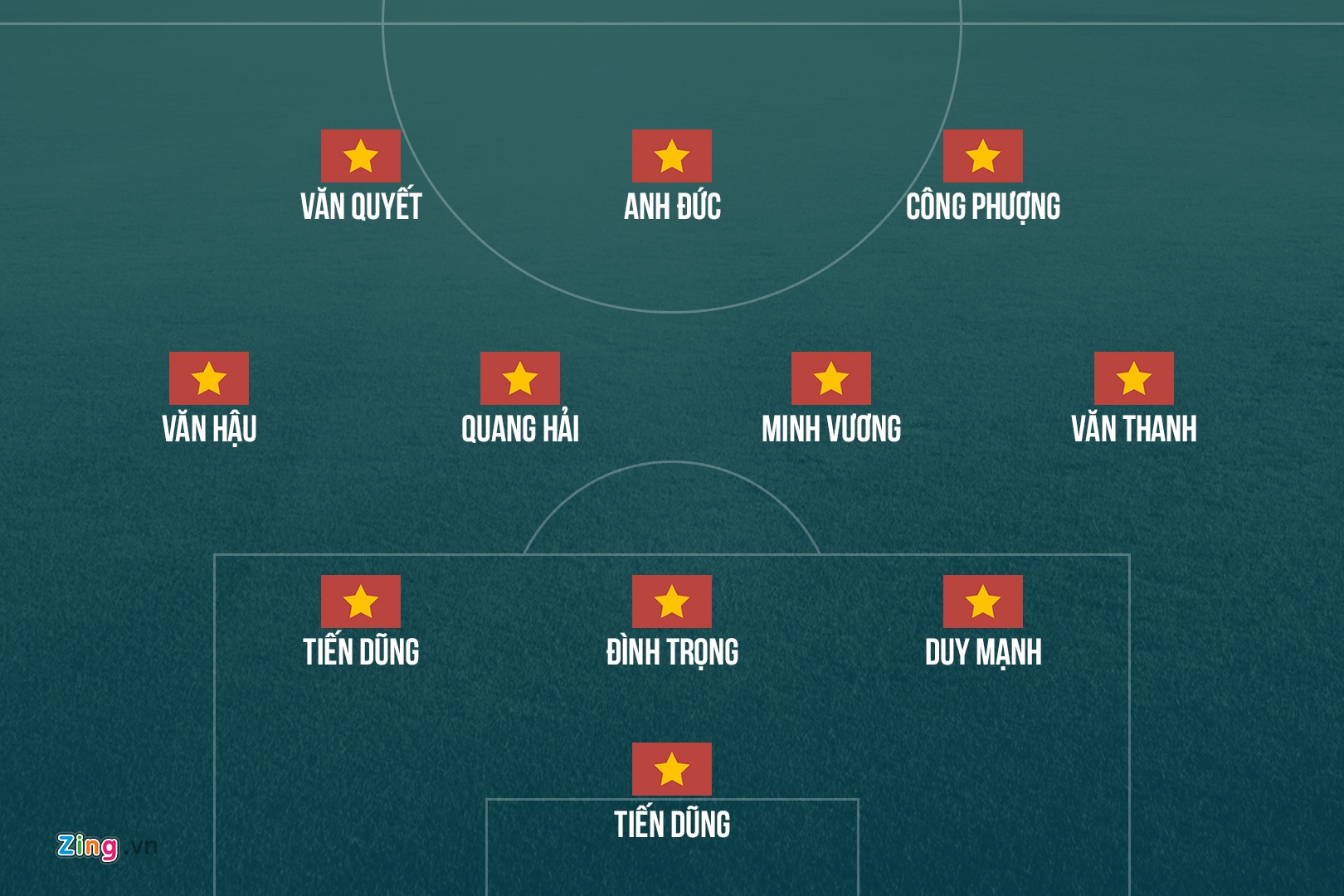 ASIAD 18, Olympic Việt Nam, HLV Park Hang-seo ảnh 3 ASIAD 18, Olympic Viet Nam, HLV Park Hang-seo anh 3