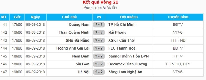 ASIAD 18, SLNA, CLB Hà Nội ảnh 3 ASIAD 18, SLNA, CLB Ha Noi anh 3