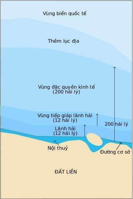 Trung Quốc đặc quyền kinh tế Việt Nam ảnh 3 Trung Quoc dac quyen kinh te Viet Nam anh 3