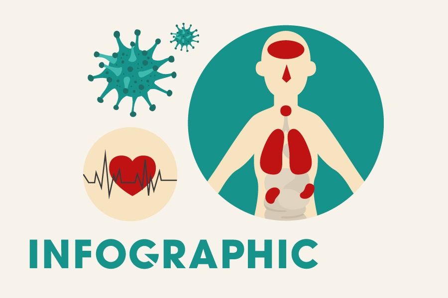 Cu ong tren 80, co benh nen - 'chan dung' mot nguoi nhiem virus corona hinh anh