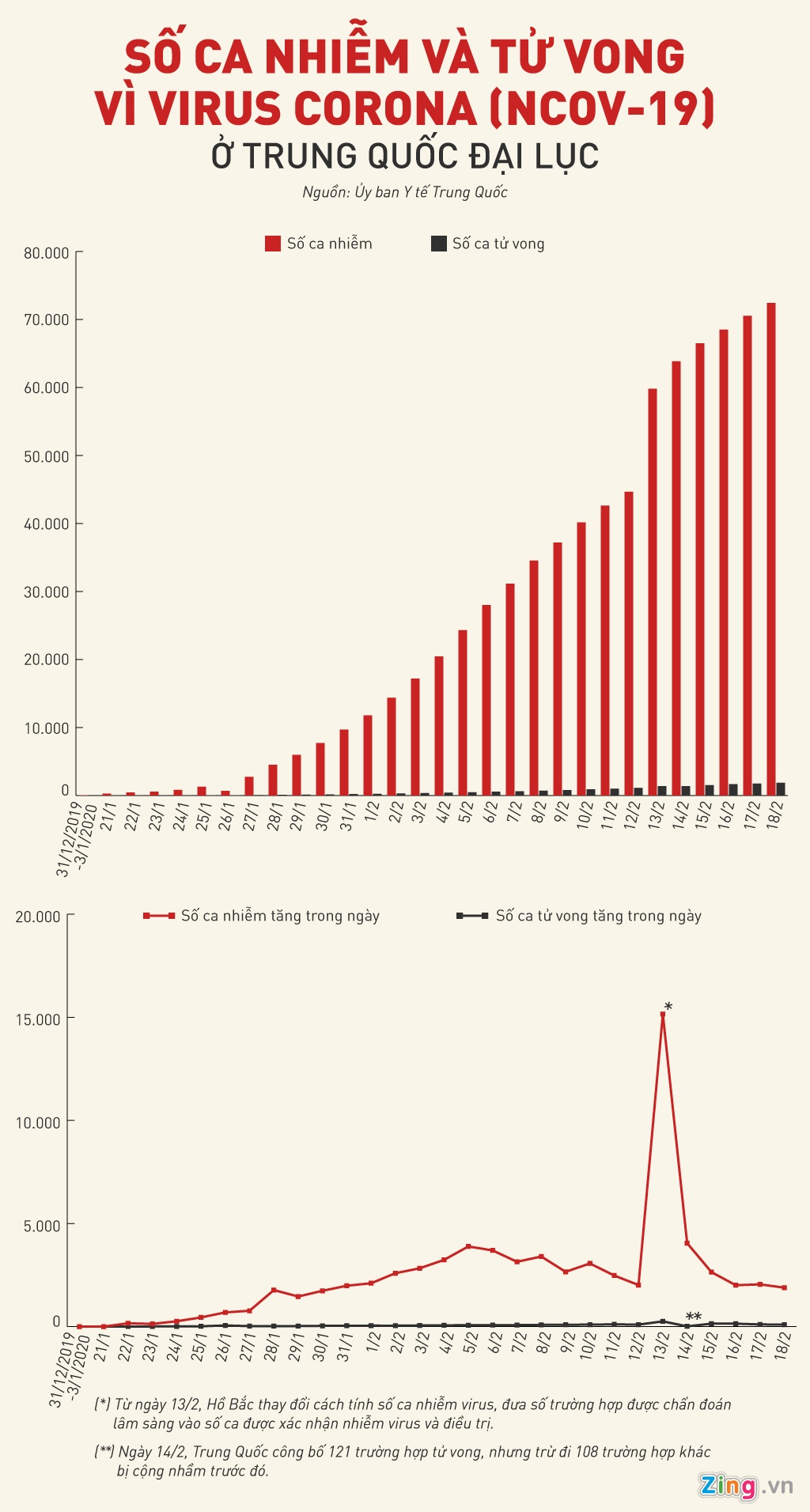 virus corona tu vong anh 2