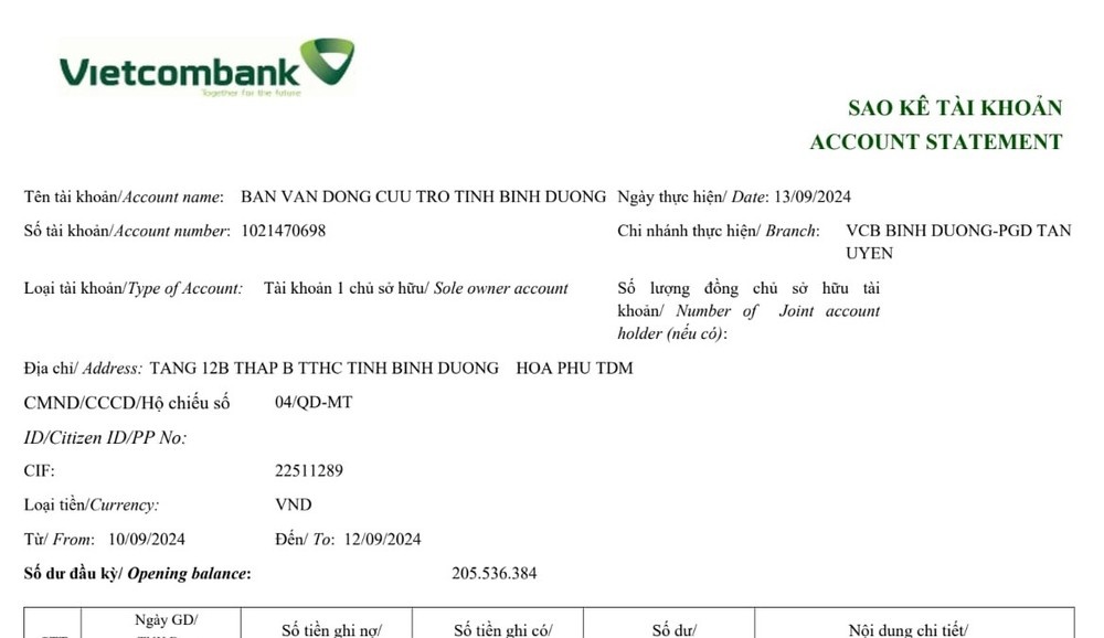 Binh Duong sao ke anh 1