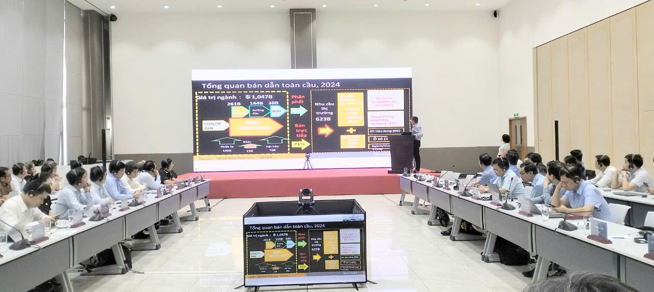 cong nghiep ban dan anh 3