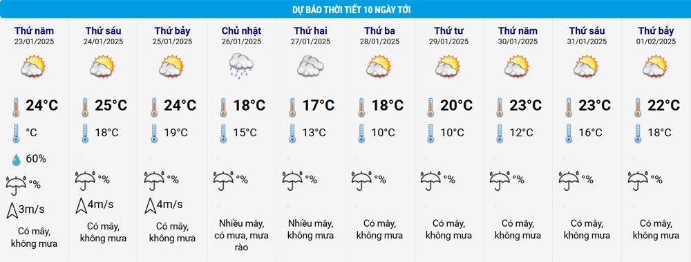 Khong khi lanh Tet anh 2