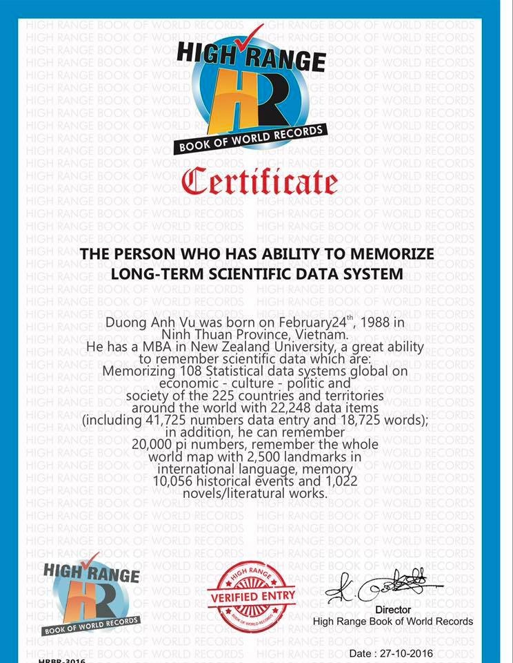 Kỷ lục gia trí nhớ Dương Anh Vũ ảnh 2 Ky luc gia tri nho Duong Anh Vu anh 2