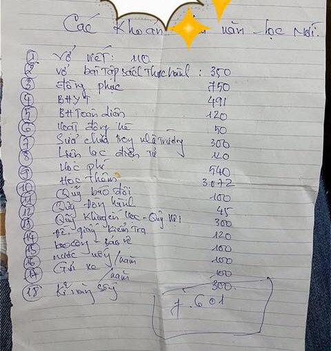 tiêu cực giáo dục ảnh 1 tieu cuc giao duc anh 1