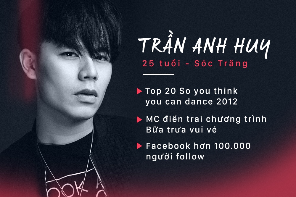 MC bữa trưa vui vẻ Trần Anh Huy ảnh 1 MC bua trua vui ve Tran Anh Huy anh 1
