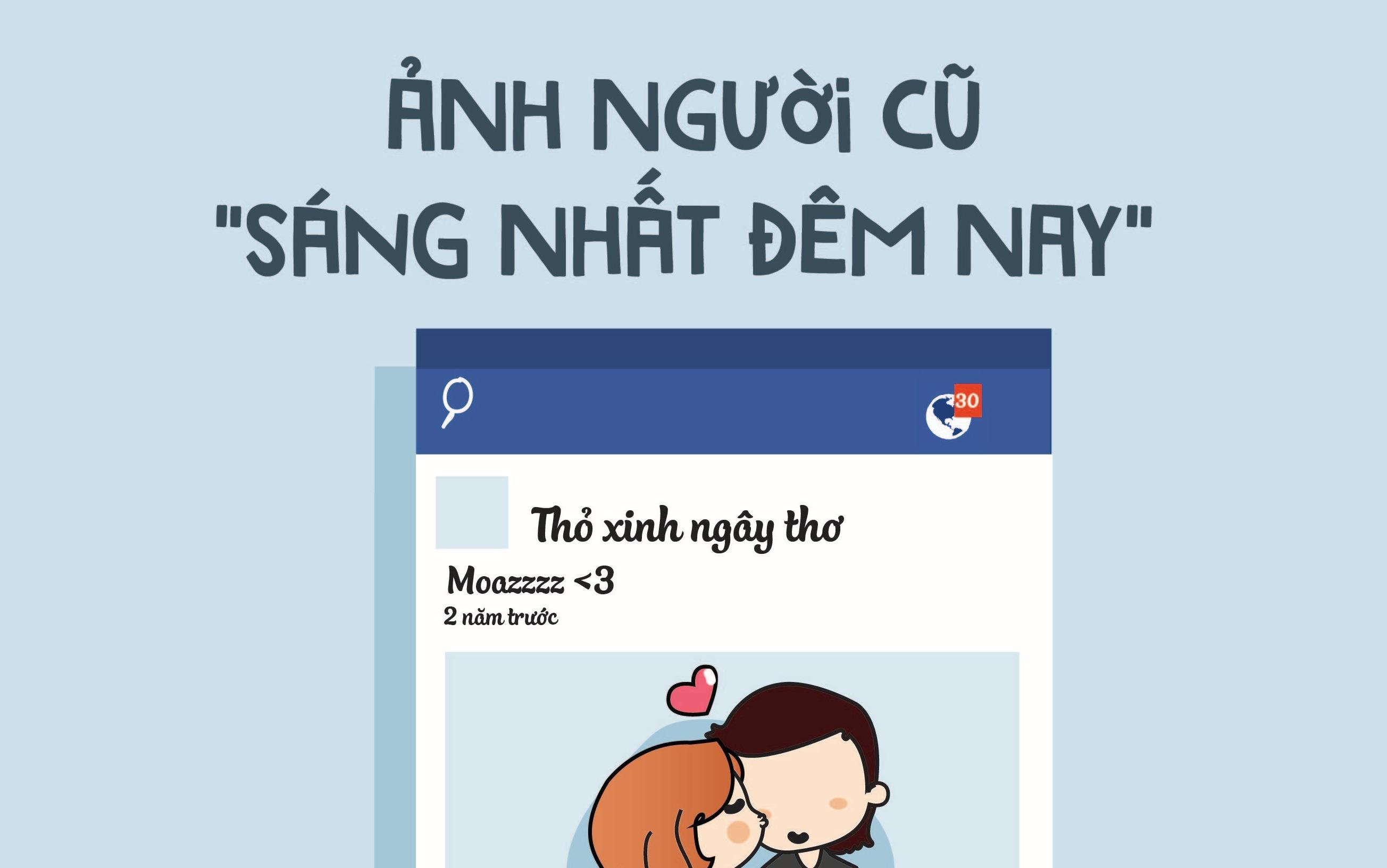 Neu mot ngay Facebook khong con nut xoa, ban se ra sao? hinh anh