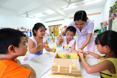 doi moi giao duc anh 2