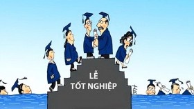 Cu nhan that nghiep lai tang hinh anh