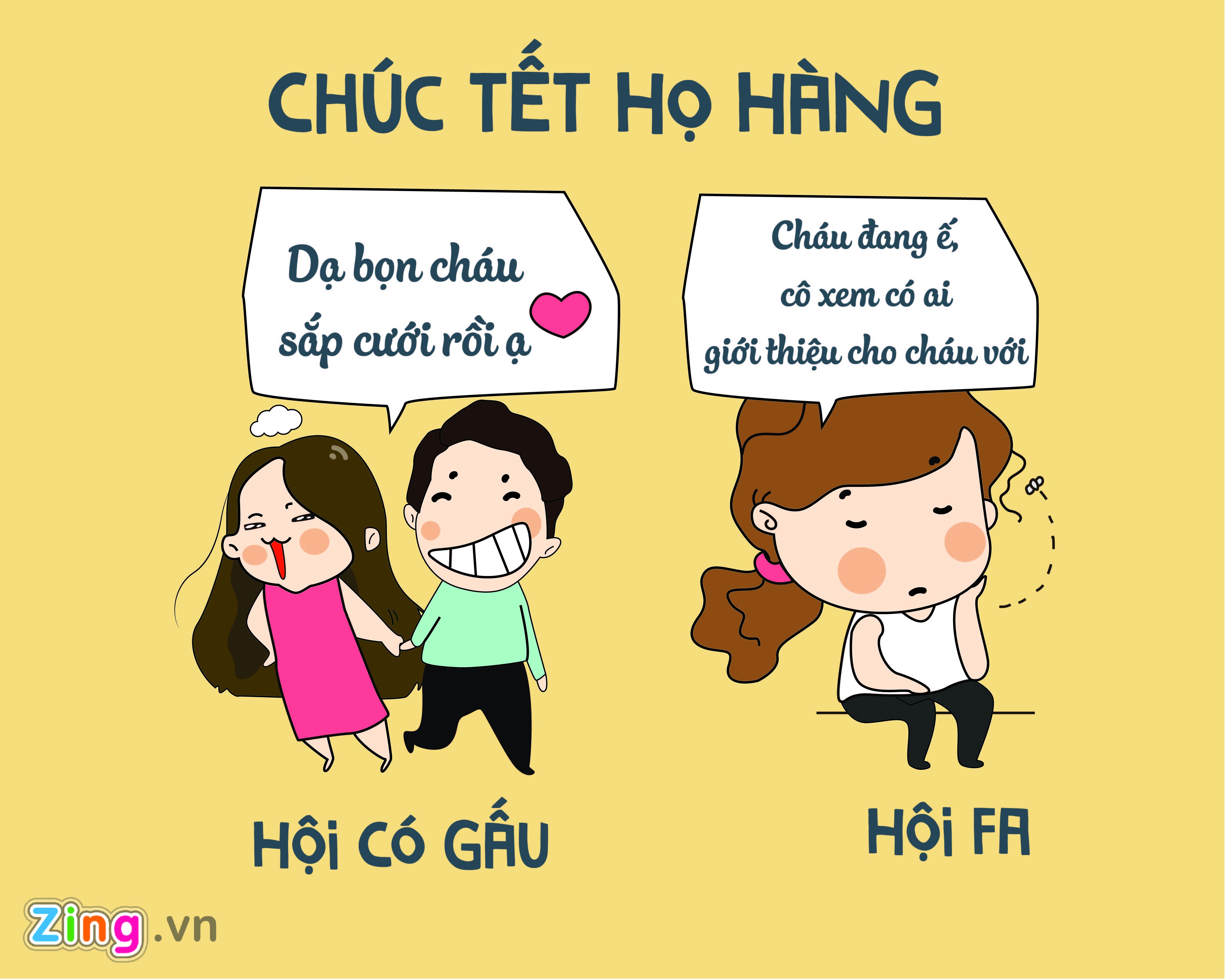 Tết của FA khác với hội có gấu như thế nào? ảnh 5 Tet cua FA khac voi hoi co gau nhu the nao? anh 5