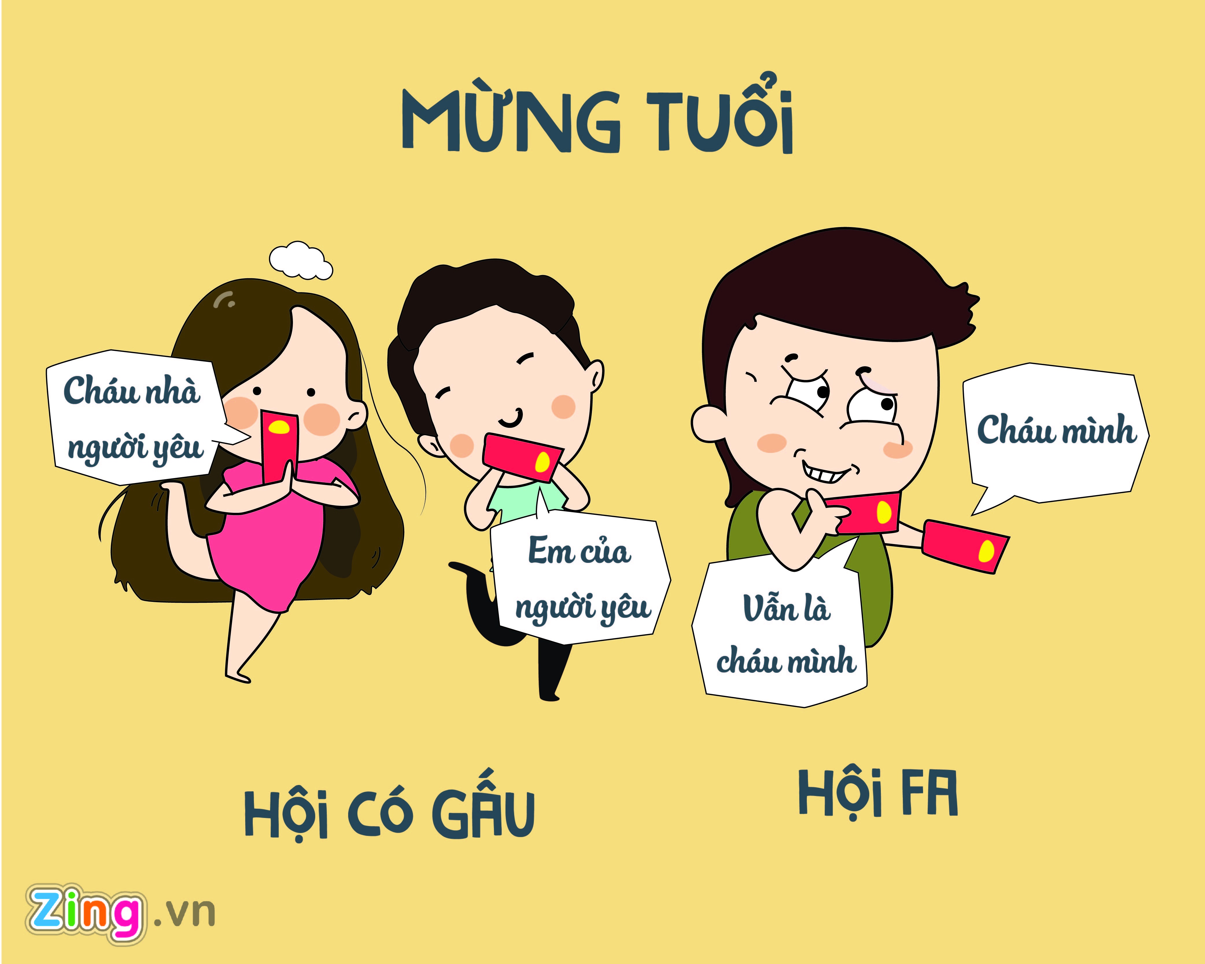 Tết của FA khác với hội có gấu như thế nào? ảnh 6 Tet cua FA khac voi hoi co gau nhu the nao? anh 6