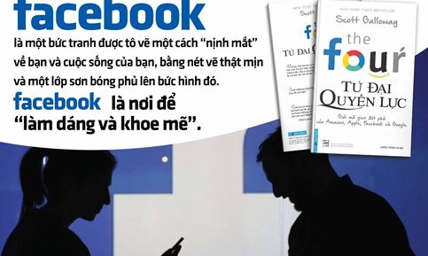 Cuon sach vach tran ban chat cua Facebook va cac dai gia cong nghe hinh anh