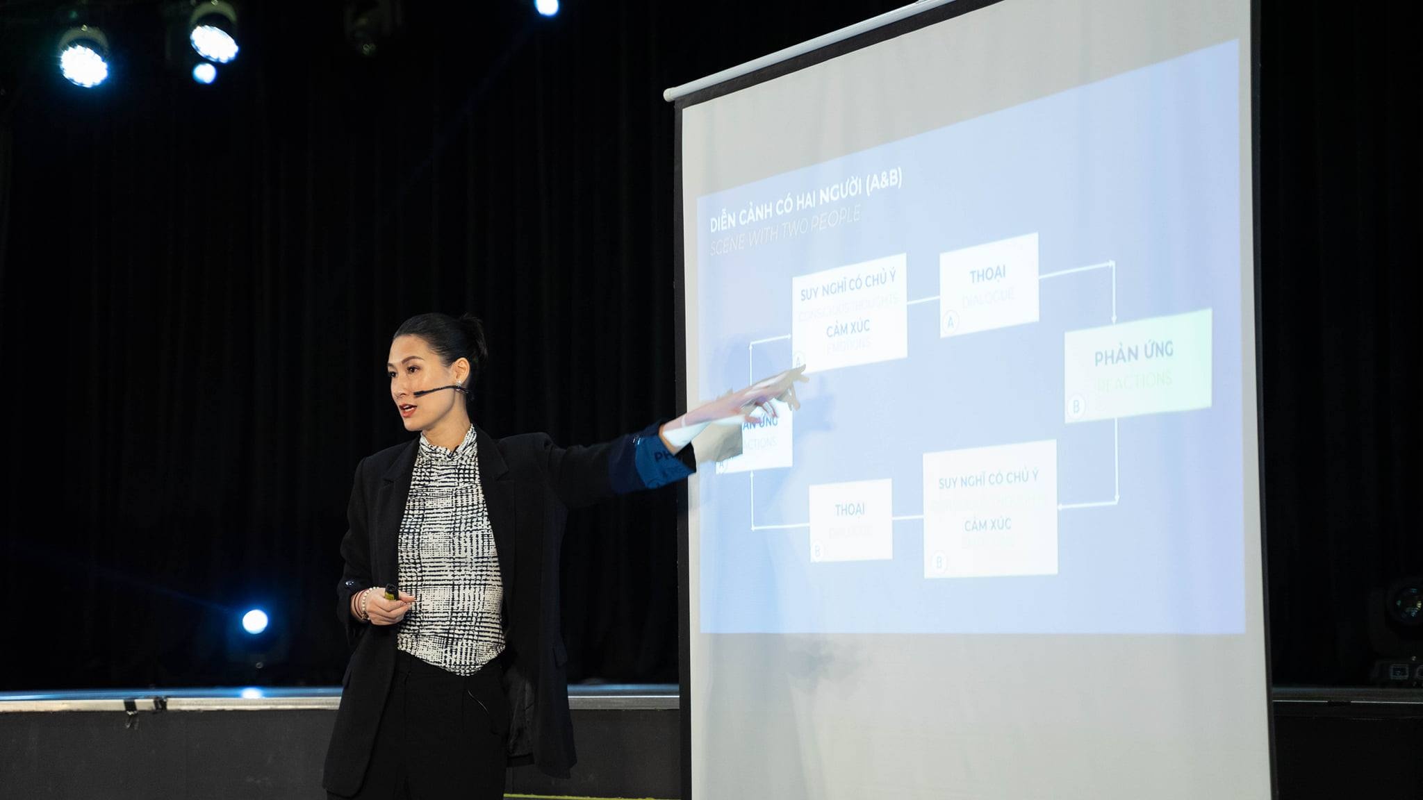 Kathy Uyen nhan xet ve dien vien Viet anh 1