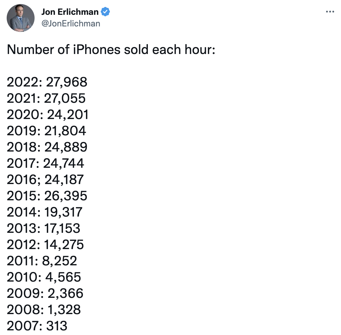 Apple ban iPhone 14 anh 1