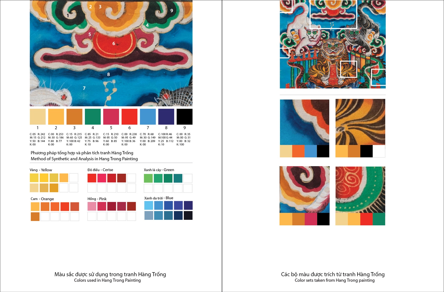 Tranh Hang Trong,  Thiet ke anh 2