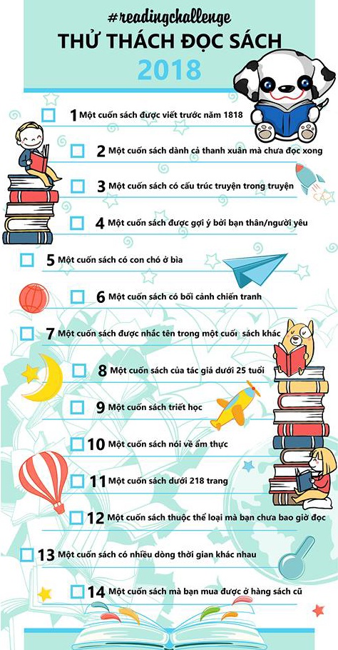 Thach thuc doc sach anh 1