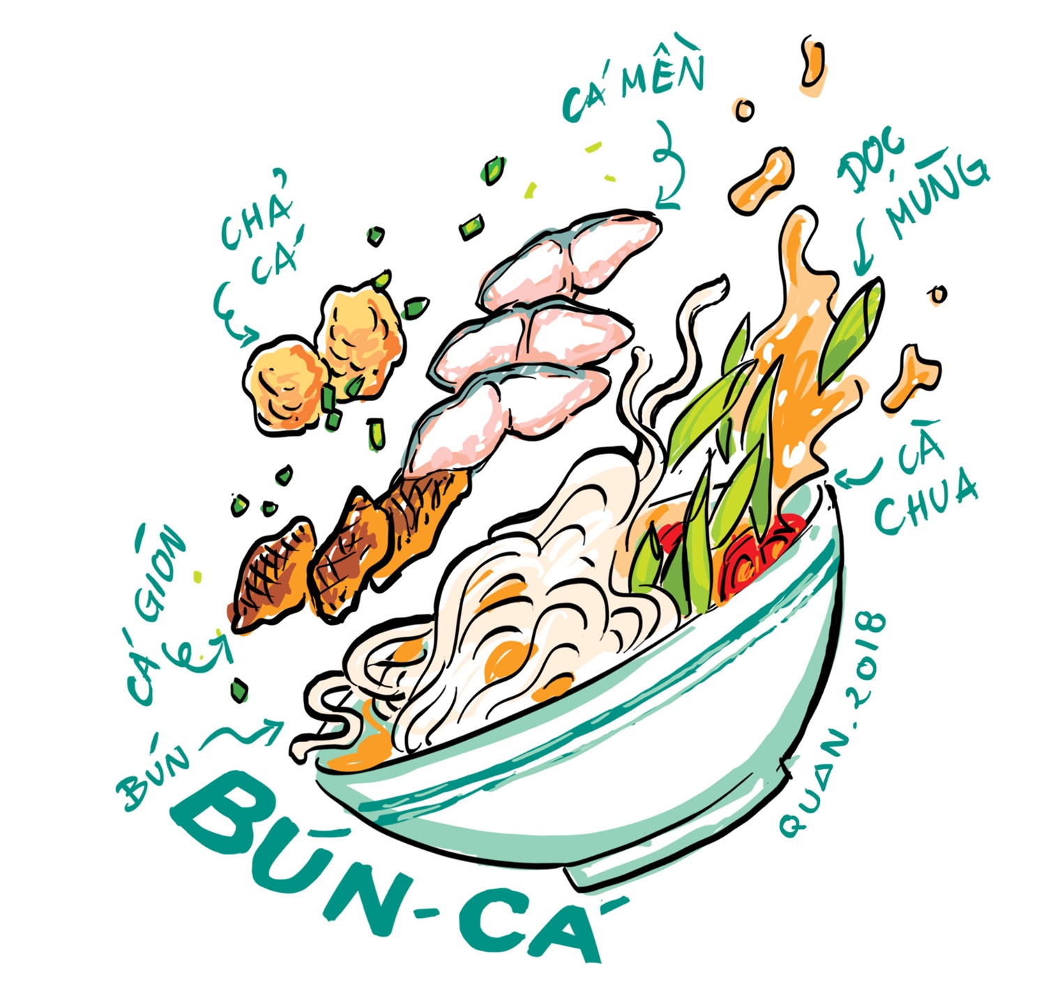 Bun ca anh 2
