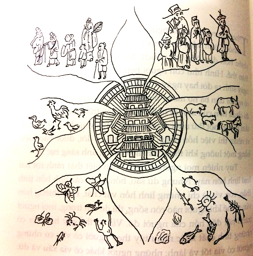 Tại sao người Việt cúng cô hồn vào tháng Bảy ảnh 2 Tai sao nguoi Viet cung co hon vao thang Bay anh 2