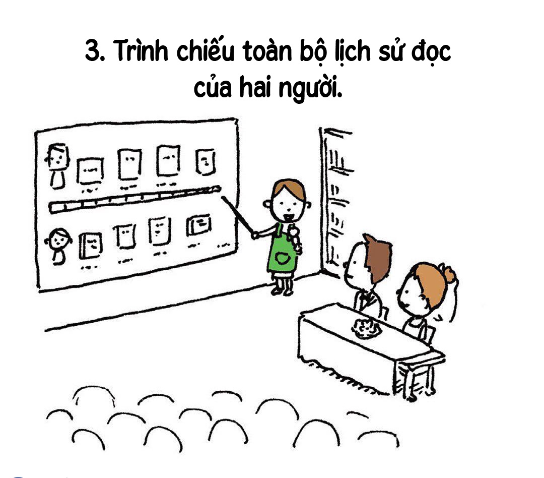 Bộ tranh về đám cưới trong hiệu sách ảnh 3 Bo tranh ve dam cuoi trong hieu sach anh 3