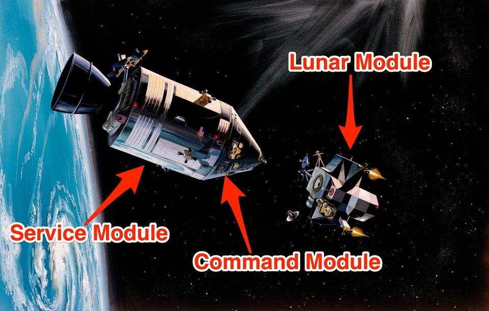 Phut doi mat tu than cua Apollo 11 anh 3