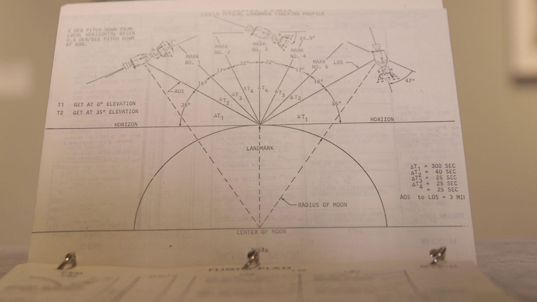 Dau gia sach Lunar Module Timeline Book anh 2