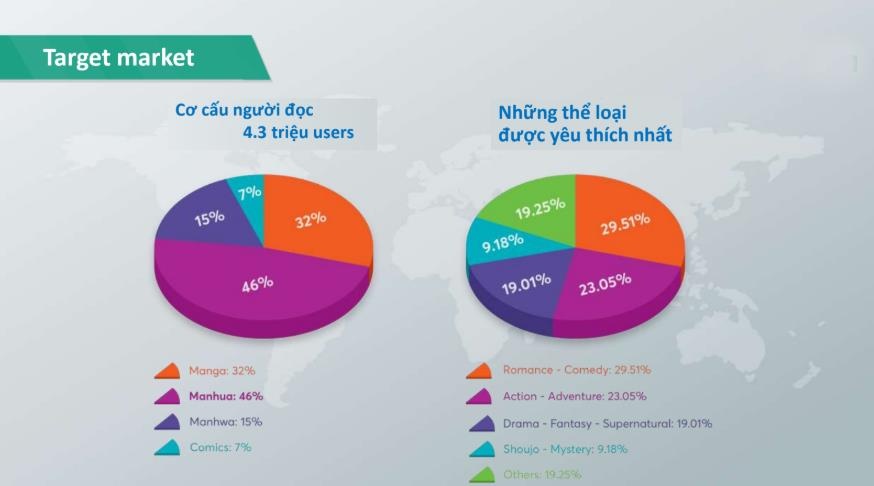 Tinh hinh sach dien tu Viet Nam anh 3