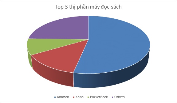 Việt Nam trước làn sóng phát triển ebook ảnh 1 Viet Nam truoc lan song phat trien ebook anh 1