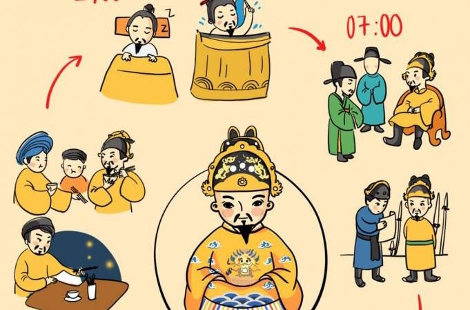 Mot ngay cua vi vua an com voi ca kho, lam viec toi 2h sang hinh anh